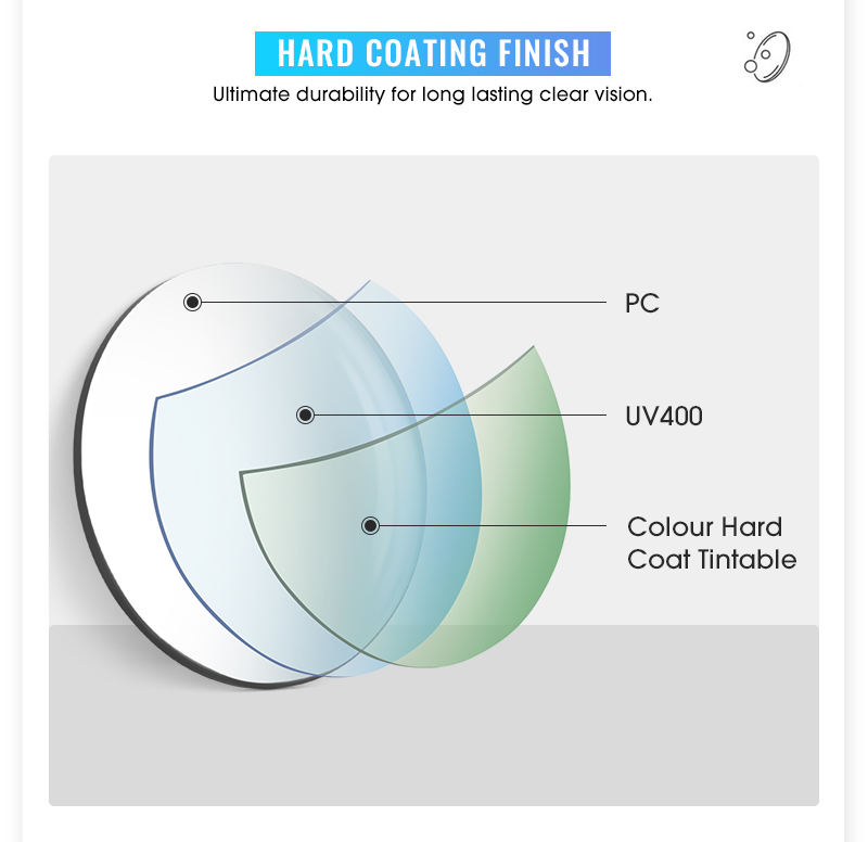 도매가 13.80달러 SCVCN S18 사이클링 안경