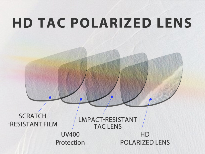 도매 가격 4.80달러 Kapvoe K2403-QTC 스포츠 안경