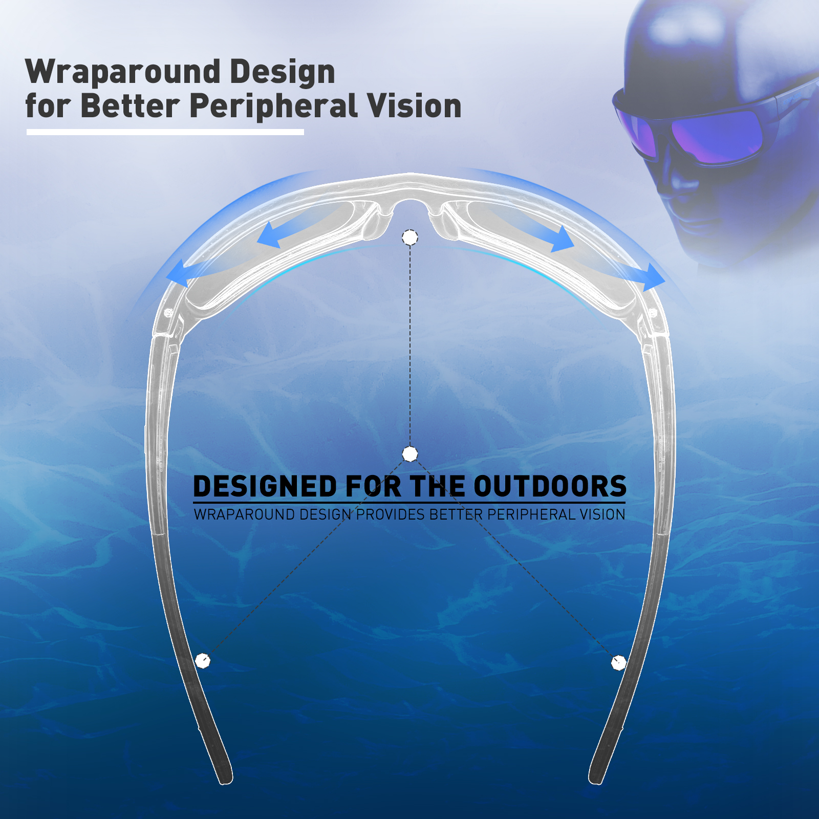 도매가 5.80달러 KAPVOE K2403 편광 스포츠 선글라스