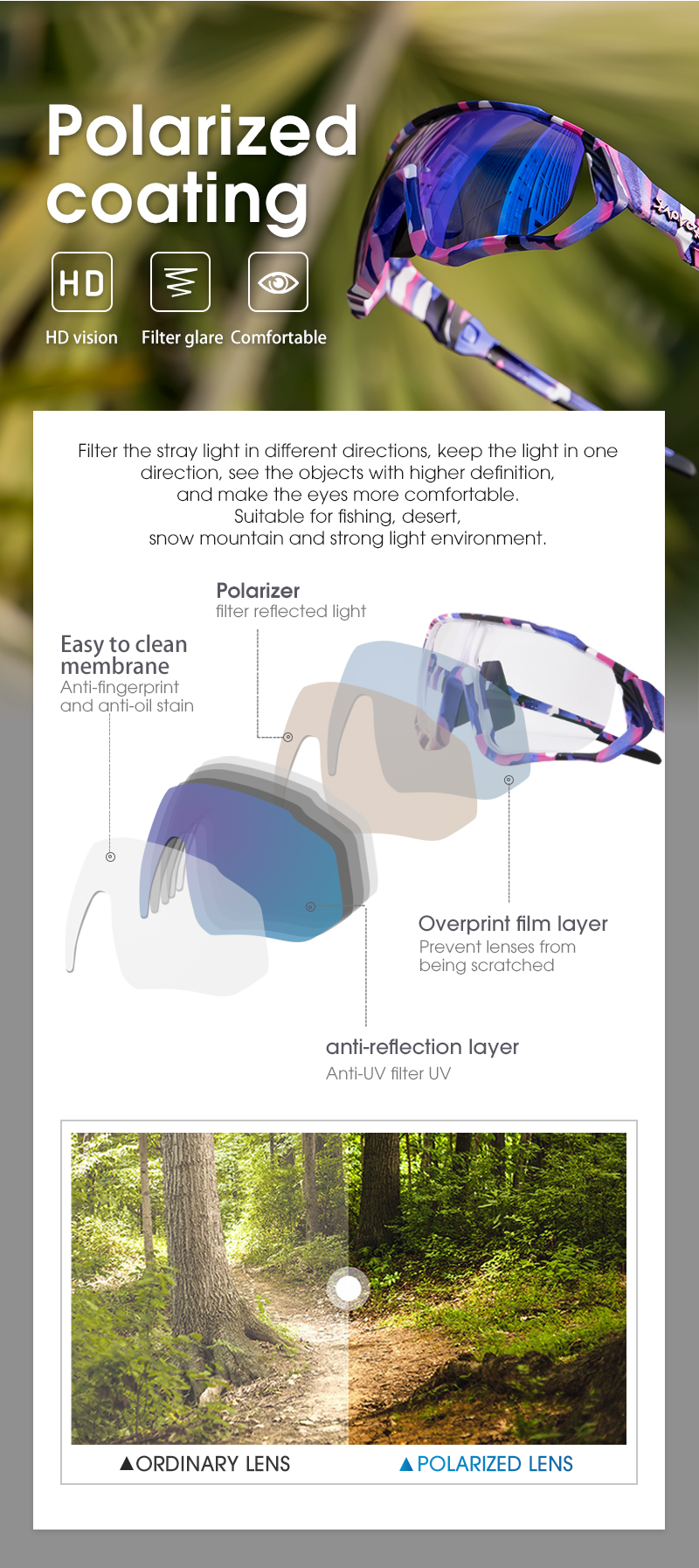 도매가 7.50달러 KAPVOE K9408 사이클링 선글라스