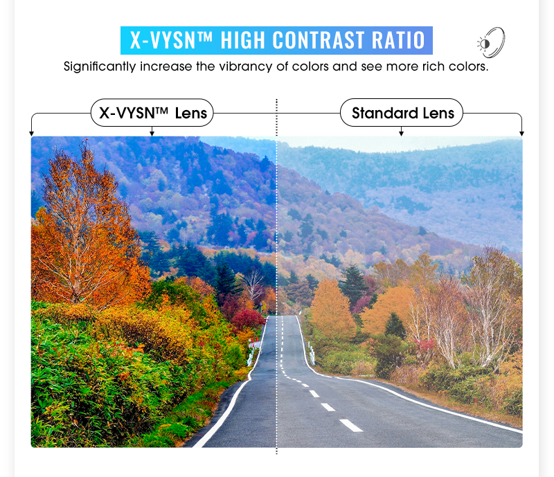 도매가 US$7.50 SCVCN S31 사이클링 안경