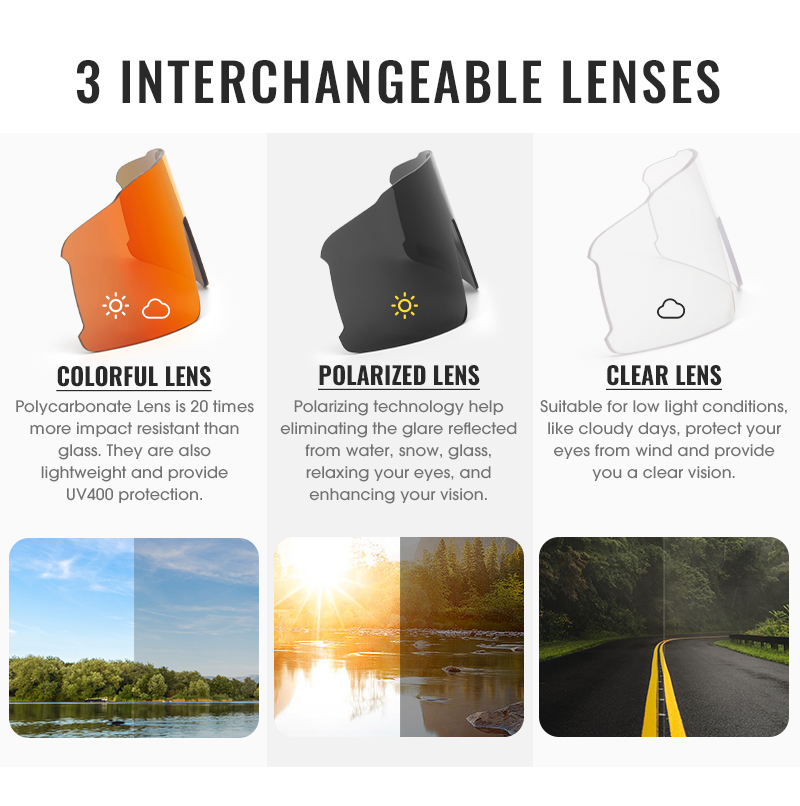 도매가 US$7.50 SCVCN S31 사이클링 안경