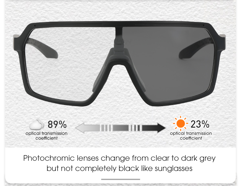 도매가 US$7.90 SCVCN S61-PH 포토크로믹 사이클링 안경