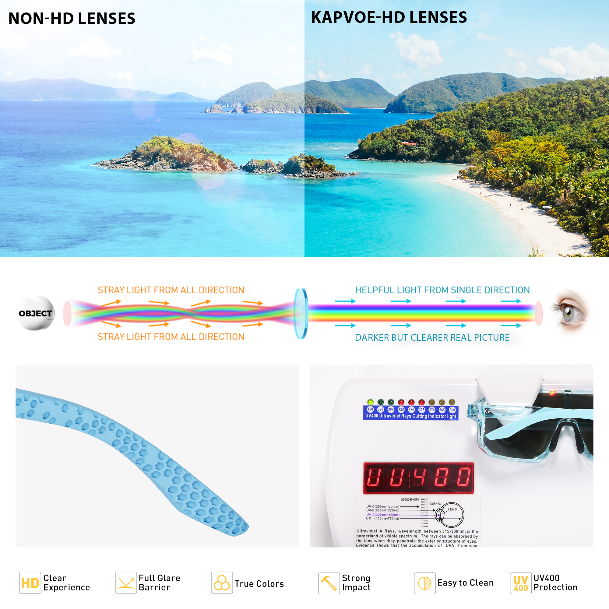 도매가 9.00달러 KAPVOE K9029 키즈 스포츠 선글라스